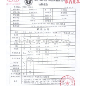 pet coke/petroleum coke with 0.5% sulphur max